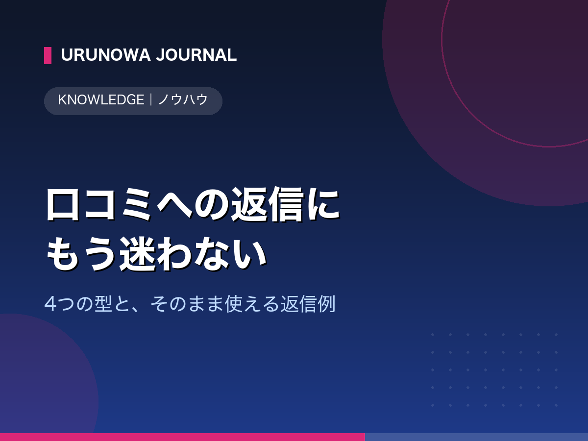 口コミへの返信に困ったときの考え方と返信例